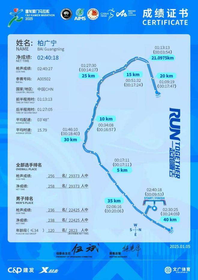 最佳的装备测评球王会实战是(图12)