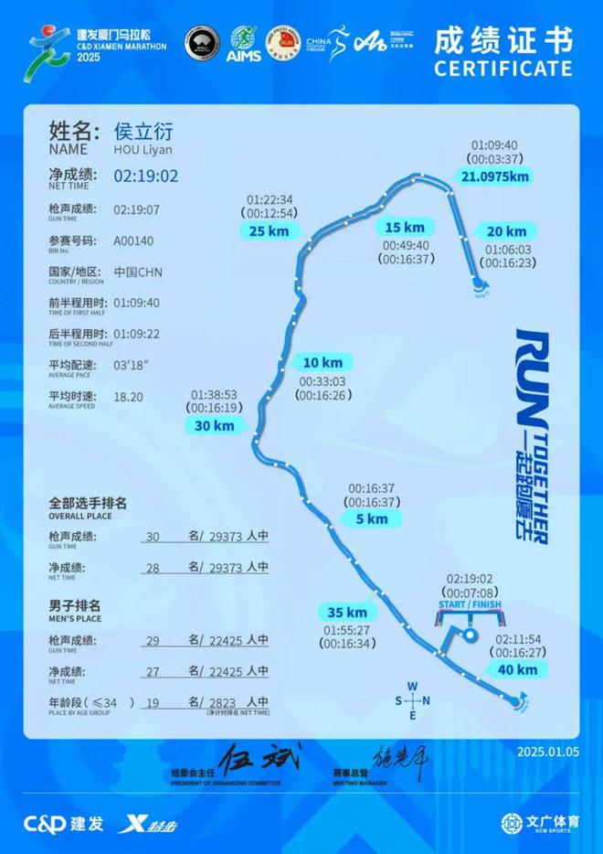 最佳的装备测评球王会实战是(图7)